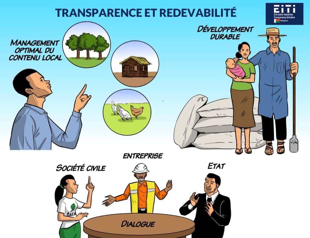 Une vision durable et partagée de l’exploitation des ressources