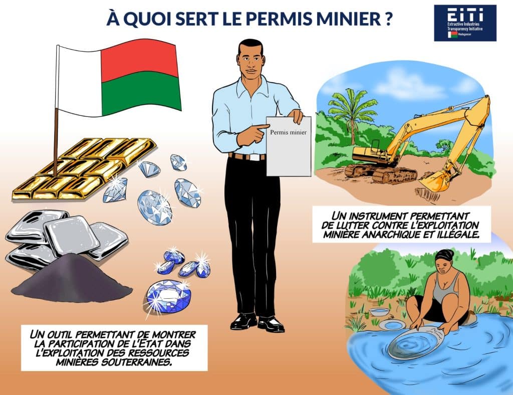 Le permis minier: point de départ d’un engagement mutuel entre l’opérateur, l’État et les communautés locales